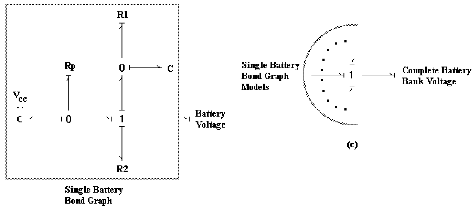 Bond Graph For Single Battery